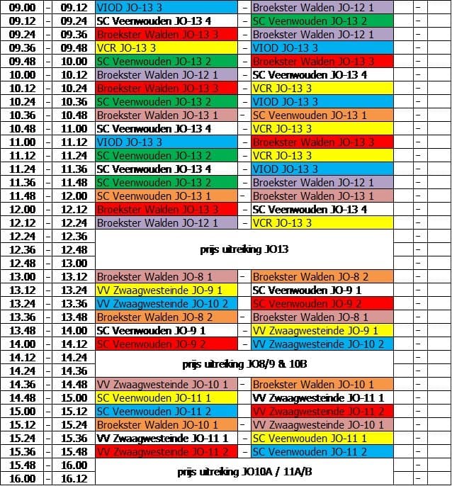 Komende zaterdag Finaledag Dantumadielcup