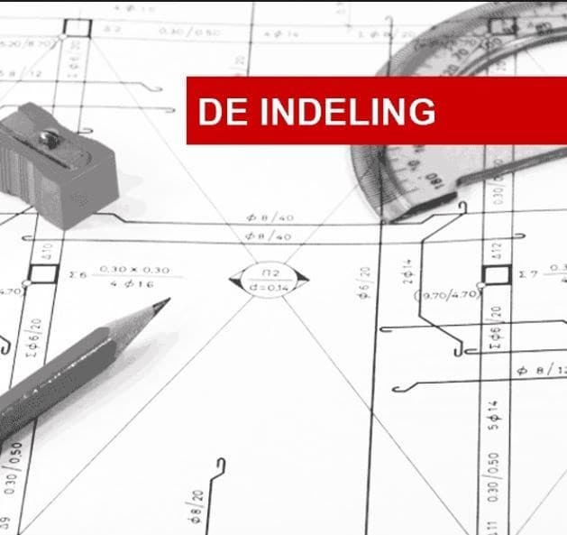 Voorlopige indeling jeugd 2019-2020
